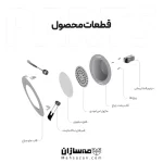 Avanza product parts